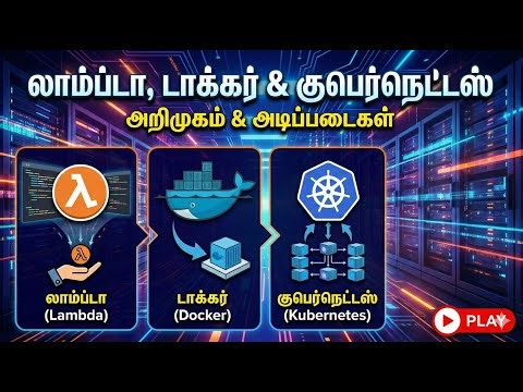 Lambda Functions Docker K8s