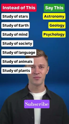 study of diff things and their names 🔥 #advancedenglish #study #shorts