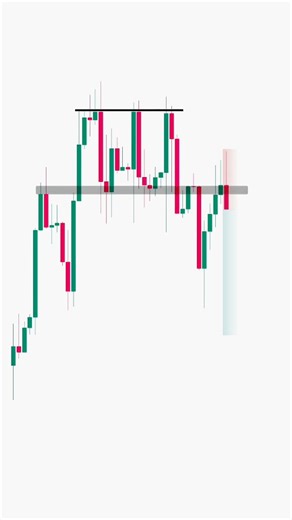 Master Trend Reversals with Pure Price Action (No Indicators) | The Positive Trader