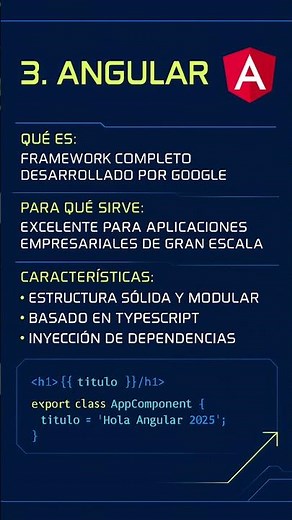 Los 5 mejores frameworks de frontend para dominar en 2025 🚀 #frontend #framework #developer #dev