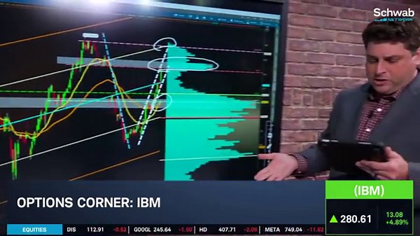 Quantum Breakthrough Boosts IBM, Inches Back Toward Record Highs