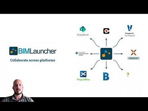 Aconex Docs → ACC Sheets : Keep updated drawings accessible to the site team in the Sheets Module