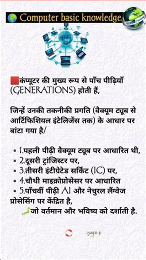 Basic computer knowledge प्रारंभिक परीक्षा