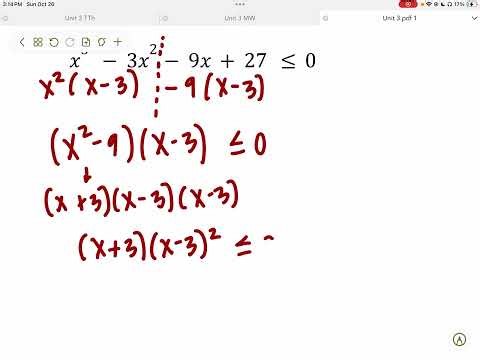 Polynoimal Inequalities