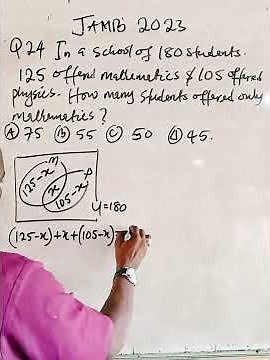 5 Secrets to Solving Set and Venn Diagram Problems FAST and EASY
