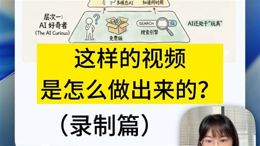 自媒体神器ScreenStudio！手把手教你这种视频怎么录制