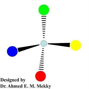Converting Fischer projections to perspective