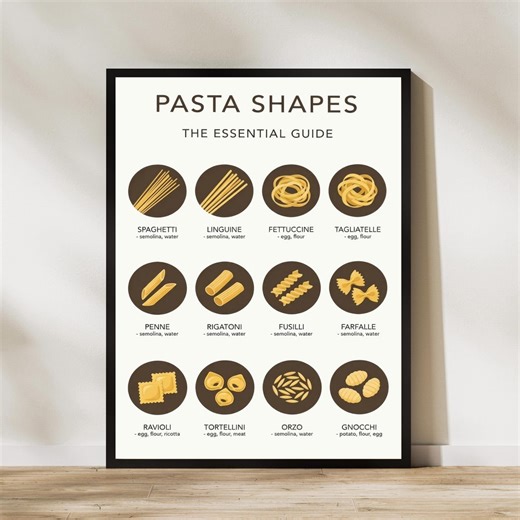 Pasta Shapes Guide Kitchen Art Italian Cooking Poster Essential Pasta Chart Print Culinary Wall Decor Chef Kitchen Illustration Food Art - Etsy