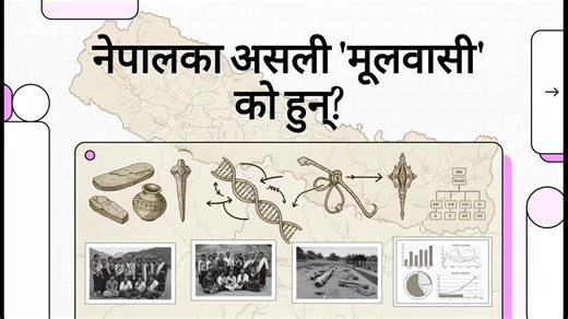 नेपालमा सबैभन्दा पहिला को आएको? १. कुसुन्डा/राउटे, २. जनजाति/थारु, ३. खस-आर्य। विज्ञानले भन्छ, शासकहरू नै अन्तिममा आएका हुन्। 🧬🕰️ #historyfacts #NepalMigration #DNAHistory #IndigenousRights #KhasArya ​📚 Sources (Fact-Checked) ​Genetics & Science ​Gayden, T., et al. (2007). The Himalayas as a Directional Barrier to Gene Flow. (Establishes the ancient East Asian roots of Tibeto-Burman populations vs. the West Eurasian roots of Indo-Aryans). ​Terrenato, L., et al. (1988). The Tharus of Chitwan: 