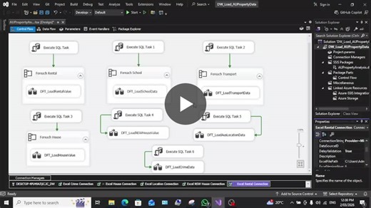 #dataanalytics #ssis #etl #internshipexperience #dataengineering #businessintelligence #learningjourney | Sukhada Shet Shirodkar