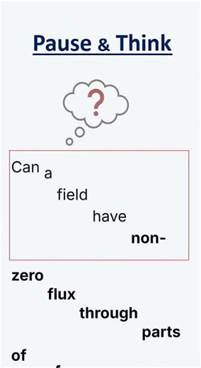 Gauss Divergence -Flash cut-GATE, NET Physics