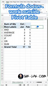 26K views · 135 reactions | Typed a simple formula, but Excel won’t...