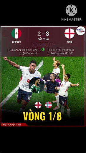 Kết quả Mexico vs Anh World Cup 2026