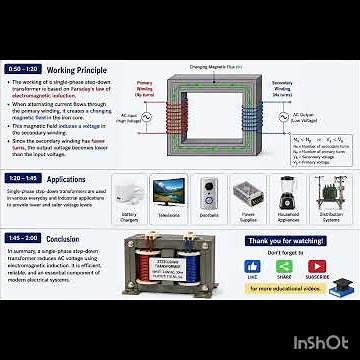 Step-Down Transformer: Construction, Working & Applications#StepDownTransformer #Transformer