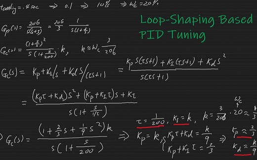 8-6c Example: loop-shaping based PID tuning (中文字幕)