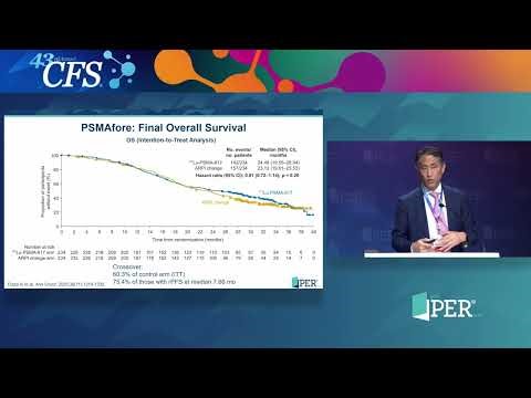 Advancing Prostate Cancer Care With PSMA-Directed Radioligand Therapy