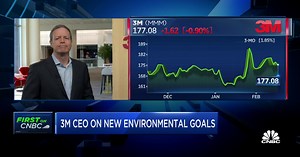 CNBC's full interview with 3M CEO on new environmental goals and outlook