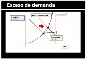 11.4. CAUSAS DE LA INFLACIÓN