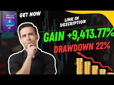 EURO STABLE EA MT4 Review | Safe EURUSD Trading Robot