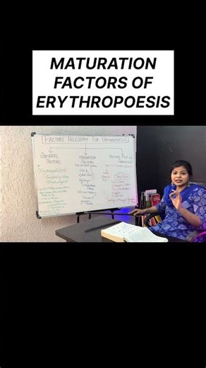 Maturation factors of ERYTHROPOESIS