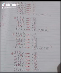 20K views · 263 reactions | Free Formula 2 Guide with calculation formula | তর ছোঁয়া | Facebook