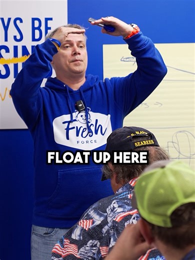 Provide Exceptional Service at Competitive Prices