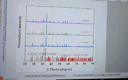 丁慧 XRD数据导入origin画图