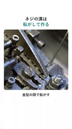 ネジの転造加工｜金型の間でねじ山を成形する