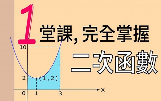 一节课 完全掌握二次函数