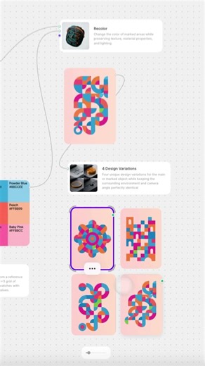 Test Packaging Concepts Seamlessly with AI and Interactive 3D