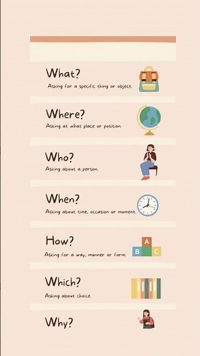 What, Where, Who, When, How, Which | English Question Words Explained