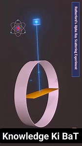 ALPHA PARTICLES SCATTERING Experiment Physics's Education 🥼🧪 〽️ . . . . . . . . . . . . . #science #sciencefacts #sciencefiction #scientist #scienceeducation #solarsystemrotation #scienceexperiment #Alpha #alphaparticles #alphaparticlesexpriment #physicaltherapist #physics #physicsfacts #physicstheory #physicseducation #physicsexperiment #PhysicsChallenge | Knowledge Ki BaT