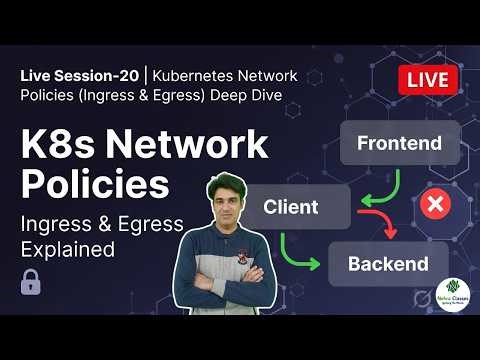 Session - 20 | Zero-Trust Kubernetes Networking with NetworkPolicies (Practical) | Nehra Classes