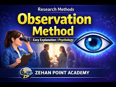 observational method, natural observation.