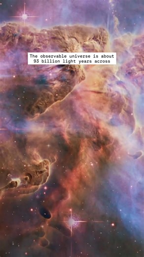 1.7K views · 25 reactions | What we see of the universe is just the...