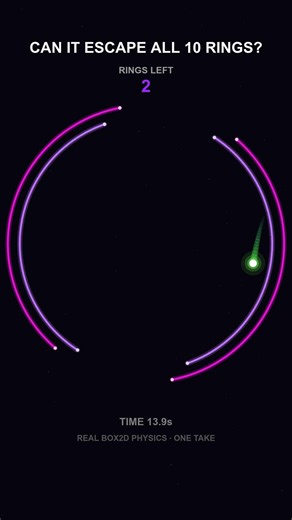 Ball Escapes 10 Rotating Rings (Real Box2D Physics) #Shorts