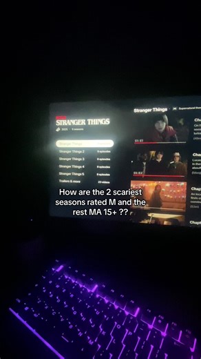 Stranger Things Ratings Explained: MA15 vs M