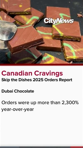 Here's what Canadians ordered the most on food delivery apps in 2025