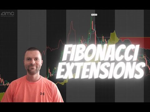 Fibonacci Extensions - How to Use Fibonacci Extension levels in TDAmeritrade's ThinkorSwim