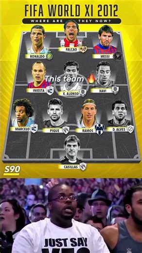 FIFA World XI 2012 😳 Where Are They Now?