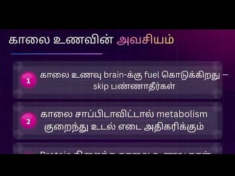 காலை உணவின் அவசியம் வாங்க பார்க்கலாம்