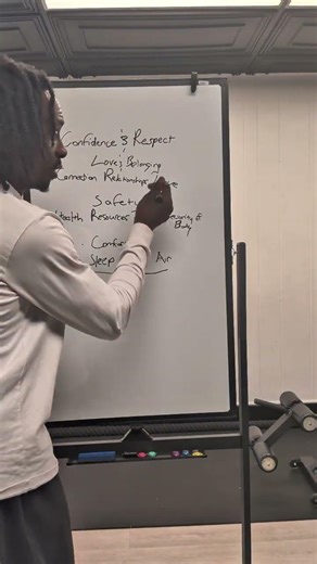 Building #Confidence