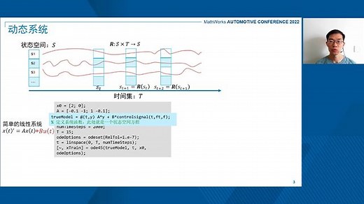 数据驱动的动态系统建模—模型降阶之路