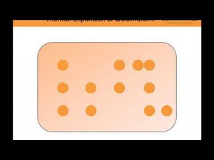 THERMAL EXPANSION CO-EFFICIENT OF MATERIAL