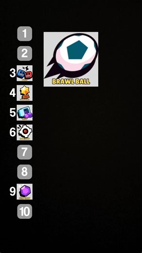 Brawl Stars Mods 🤯 #brawlstars #shorts