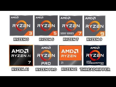 Every AMD CPU Explained in 10 Minutes
