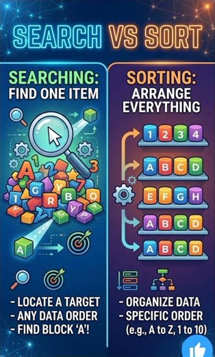 Don’t Confuse Searching & Sorting Again! 🤯 Quick Guide