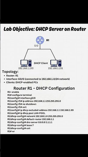 How to Configure DHCP Server on Cisco Router | Step-by-Step Lab Tutorial
