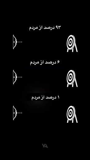 Ali Dareshoori on Instagram‎: "انضباط به من نیرو داد/ صبح به صبح جنگه این روزا #اهداف #هدف #اعتماد_به_نفس #عزت_نفس #مردم #موفقیت"‎