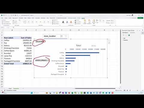 How to create a dynamic pivot table and chart with slicer and timeline